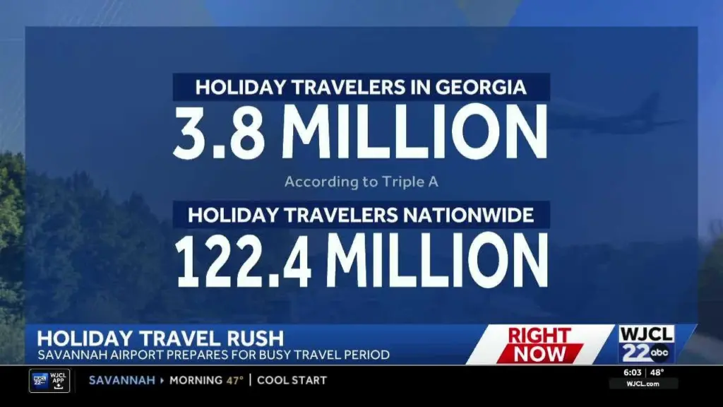 Savannah airport prepares for 80,000 travelers during holiday rush