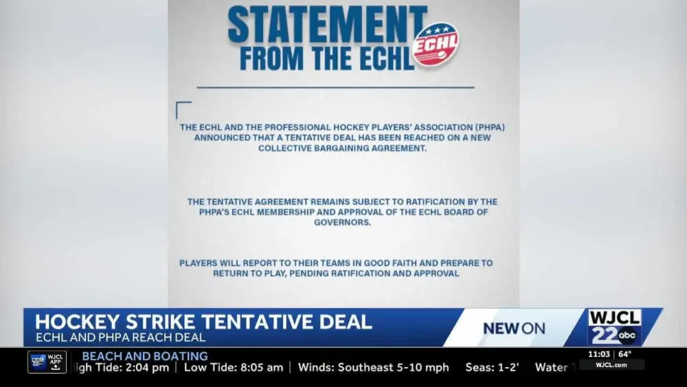 ECHL announces deal with Professional Hockey Players' Association