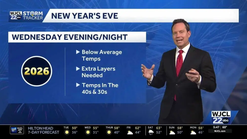 Freezing temperatures return...a look at how cold to close 2025 for Southeast Georgia, Lowcountry