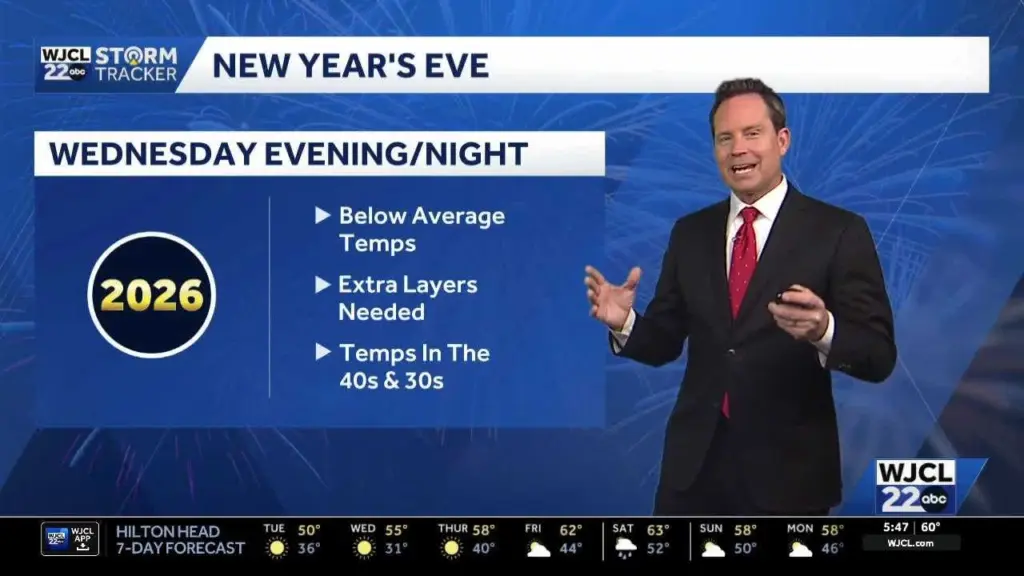 Freezing temperatures return...a look at how cold to close 2025 for Southeast Georgia, Lowcountry