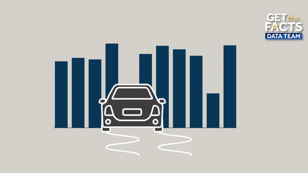 New Year's Day traffic deaths could jump 140%. Here's why and how to stay safe