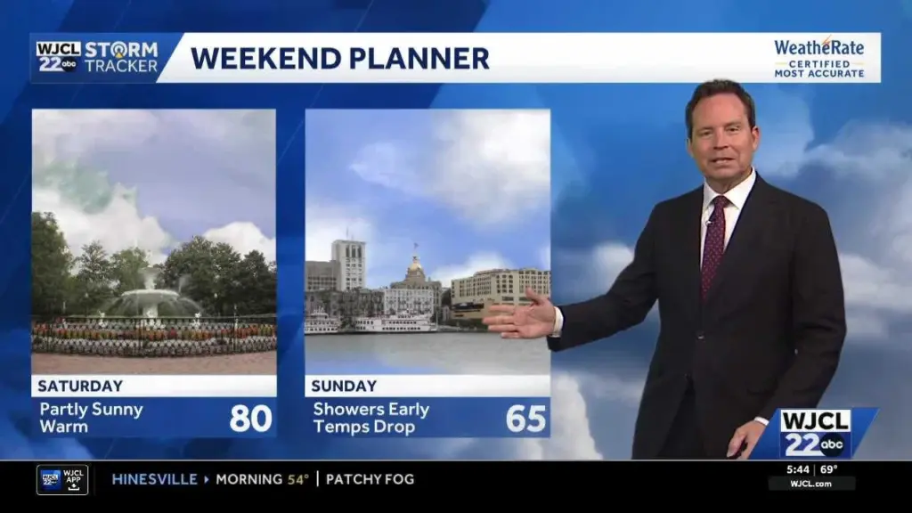 Friday starts foggy, then the focus shifts to possible record high temperatures in the Savannah area