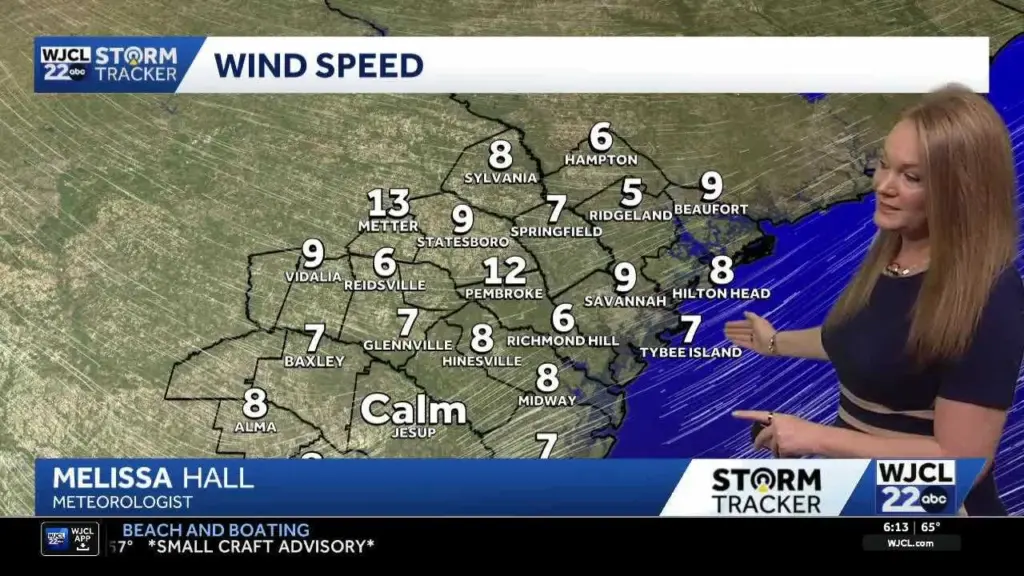From record high temps yesterday to feeling like winter again in the Coastal Empire and LowCountry