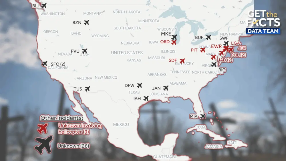 near-misses-697a81becd156