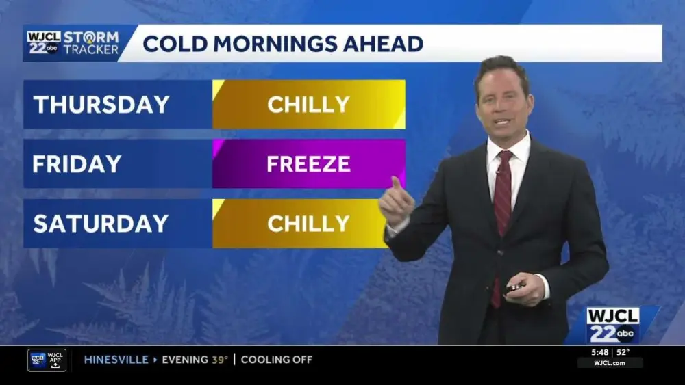 When rain exits and colder temperatures return to Southeast Georgia, Lowcountry