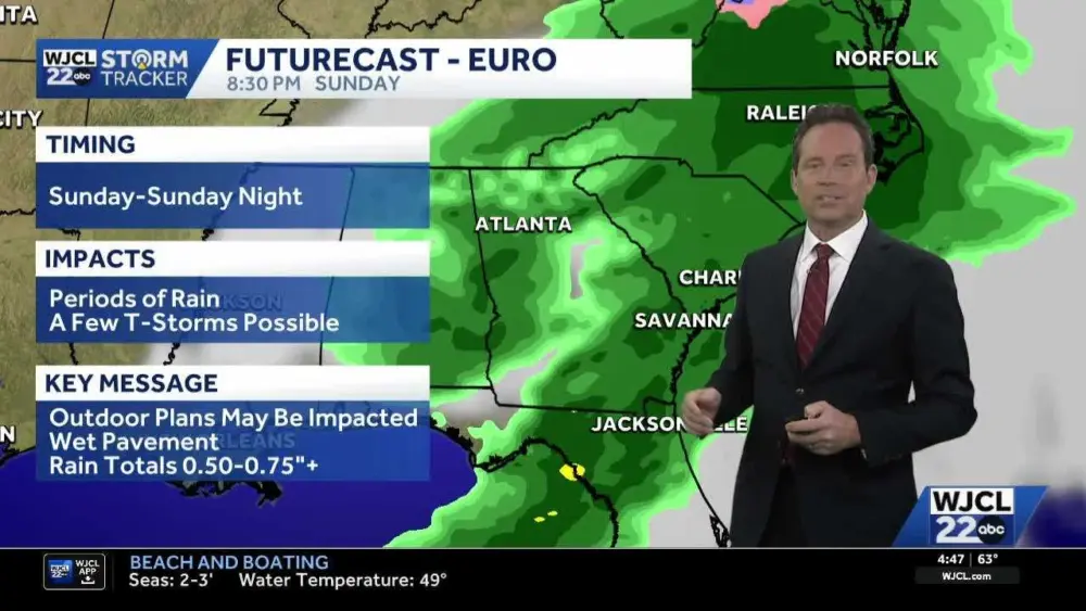 Tracking rain over the holiday weekend, the timing & totals for Southeast Georgia, Lowcountry