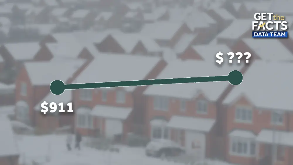 Heating bills are projected to rise by 11% this winter. These sources will see the biggest spikes.