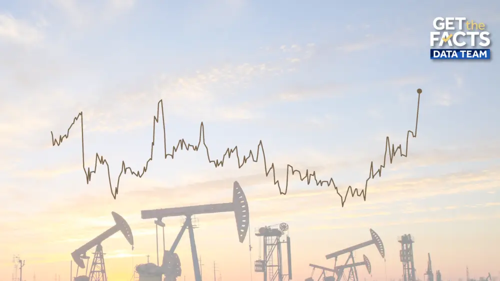 Crude oil prices spike, stock markets decline following US, Israel attacks on Iran