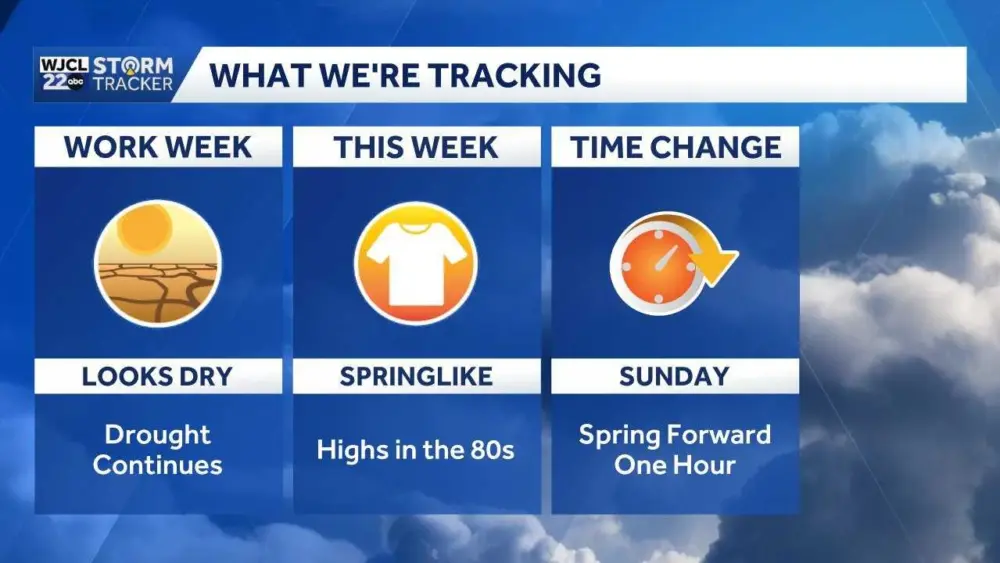 tracking-69a63c2e27d2a