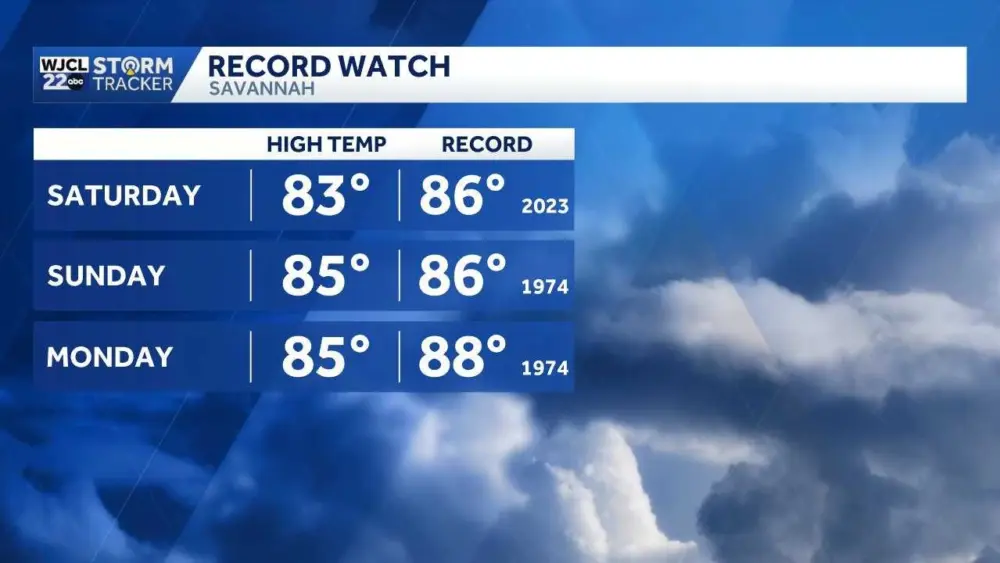 records-69ab7e3aa06e2