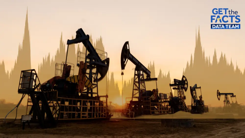 5 times oil prices surged about $100 — and how long they lasted