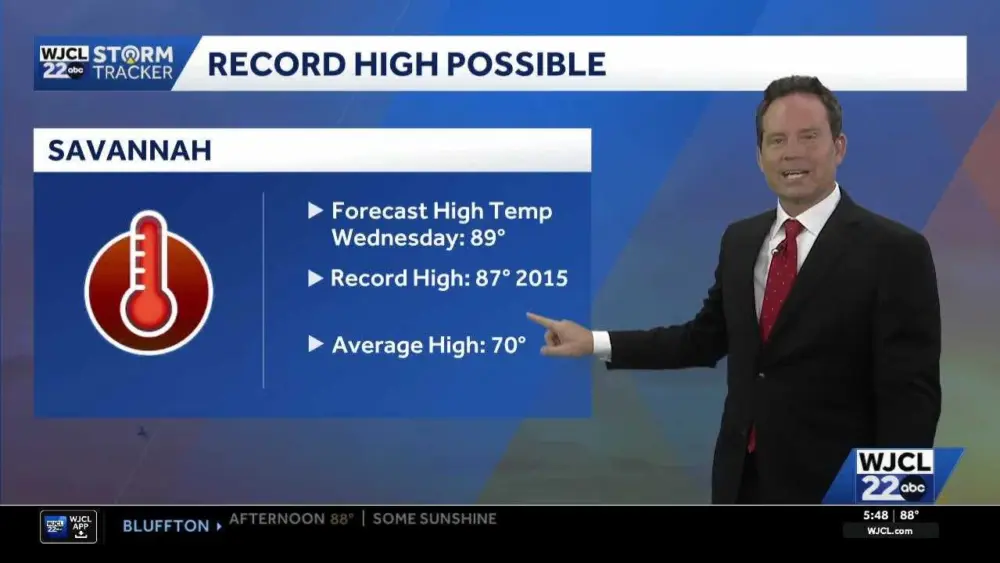 Record warm temperatures likely Wednesday for parts of Southeast Georgia, Lowcountry