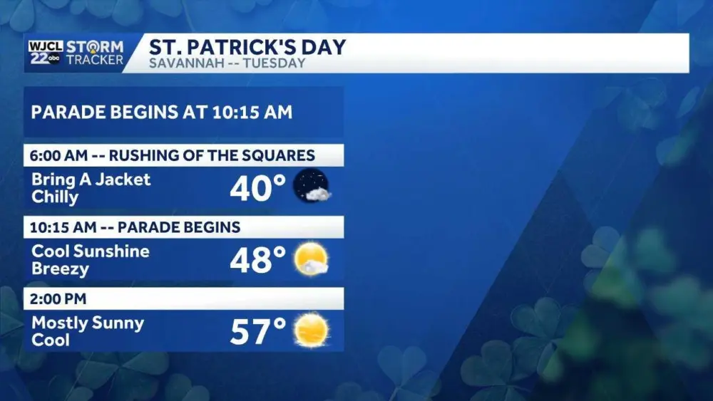 sav-st-patricks-day-69b3696f5b946