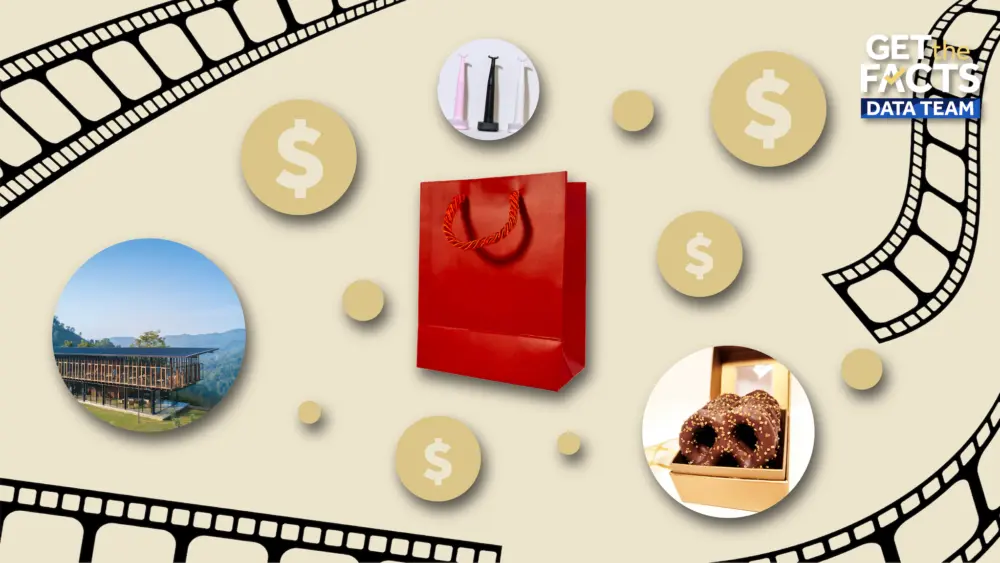 From prenups to skin care: We added up the cost of the 'Everyone Wins' Oscars gift bag