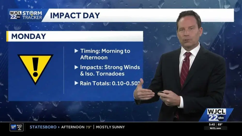 Tracking rain chances and a threat of strong storms for Southeast Georgia, Lowcountry