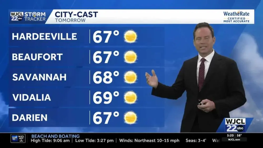 Warming trend begins Thursday...when highs return to the 80s in Southeast Georgia, Lowcountry