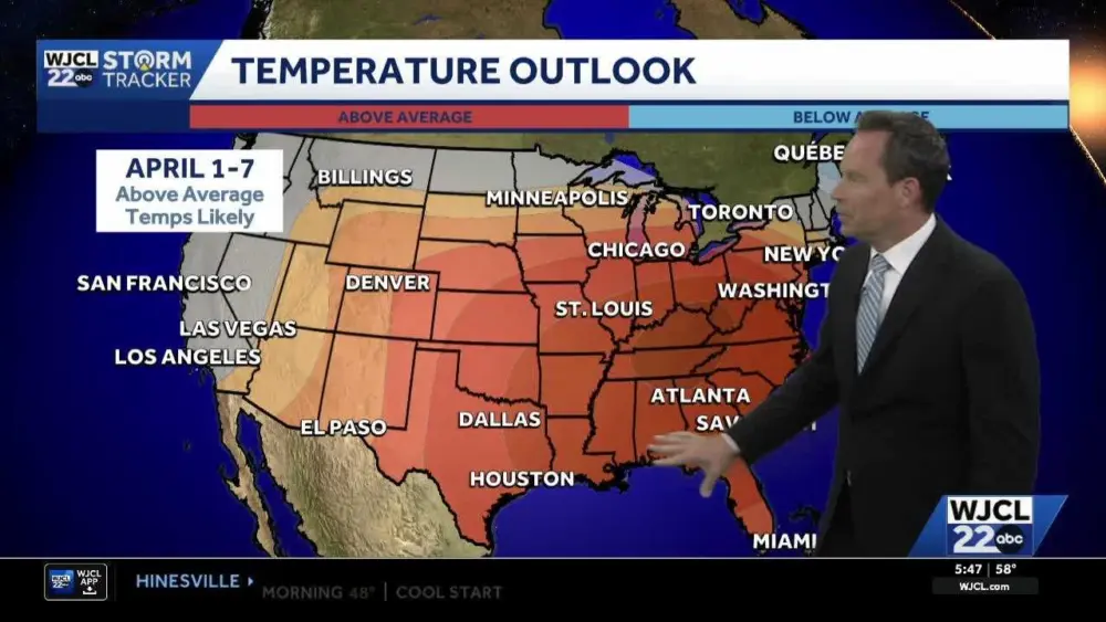 Brief cooldown gives way to the next round of warmer temperatures for Southeast Georgia, Lowcountry