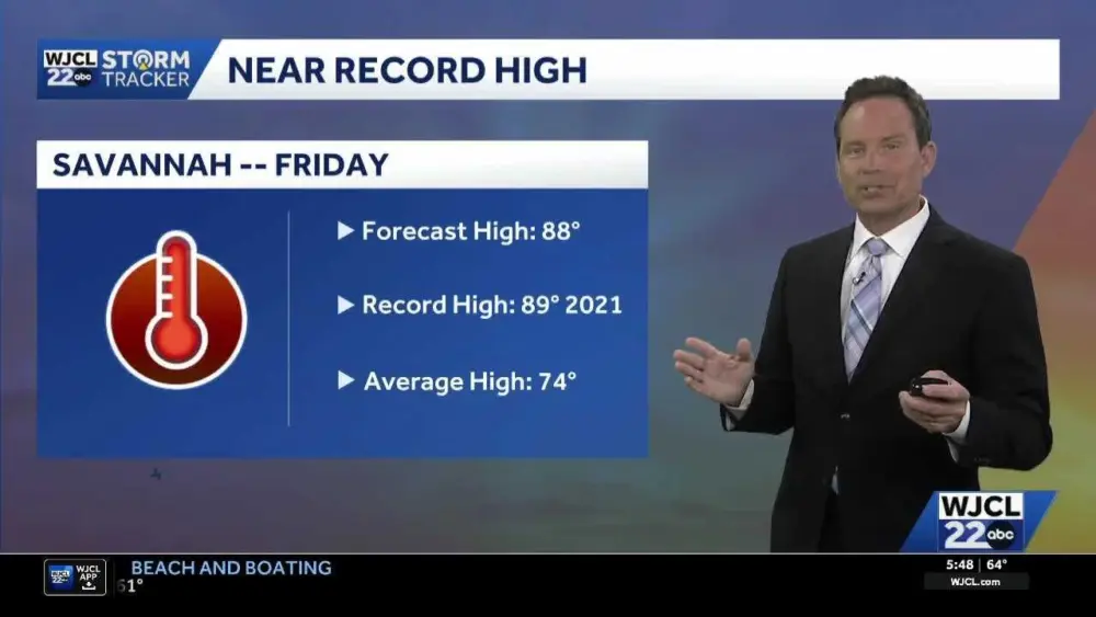 Warmer weather ahead...a breakdown of forecast temperatures for Southeast Georgia, Lowcountry