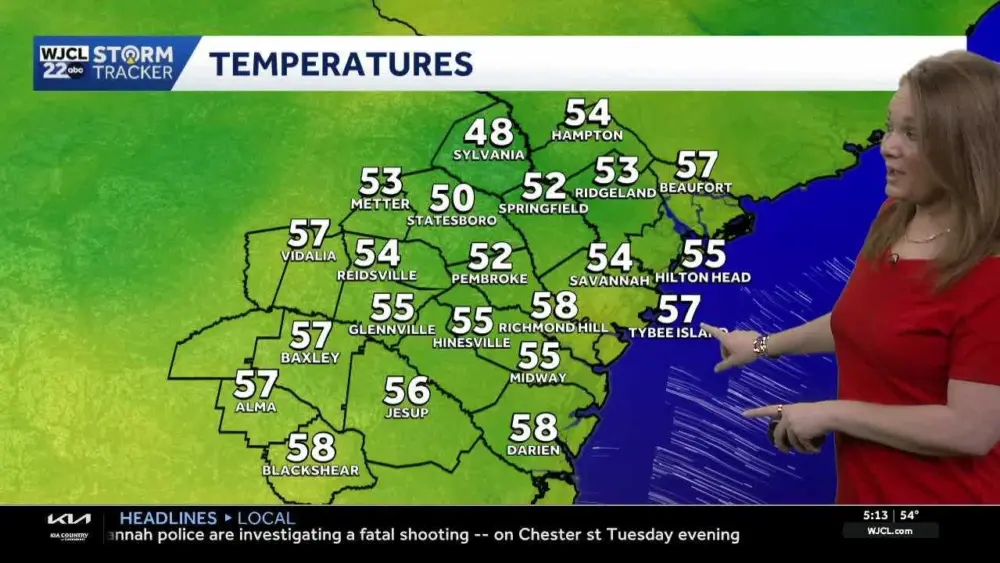 Tracking a cold front that brings big changes for the weekend in Savannah