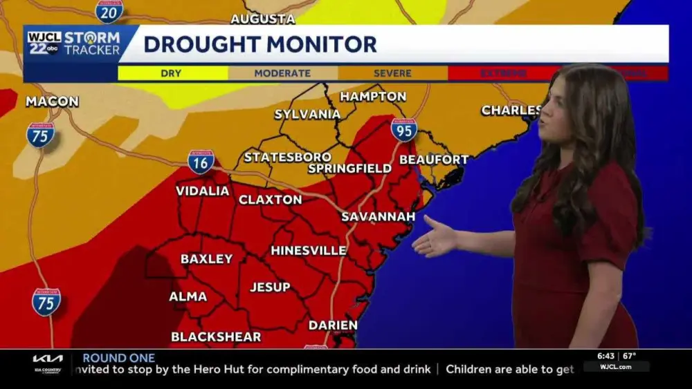 Impact day due to increased fire risk across the area