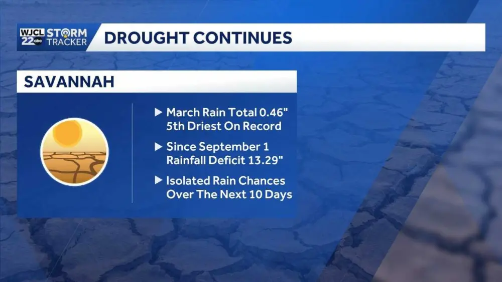 drought-update-69cb1d5e70d31