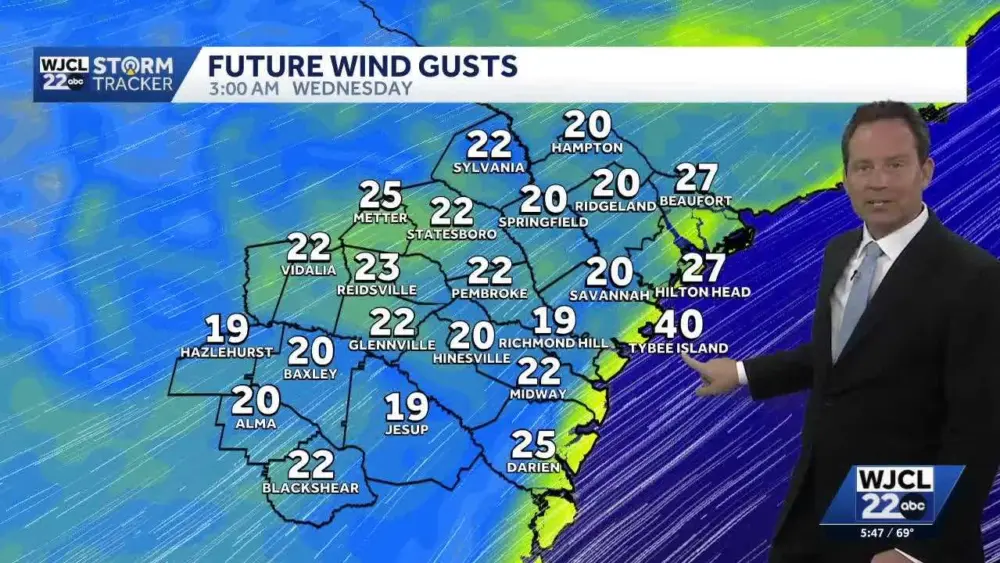 Tracking cool temperatures and gusty winds for Southeast Georgia, Lowcountry