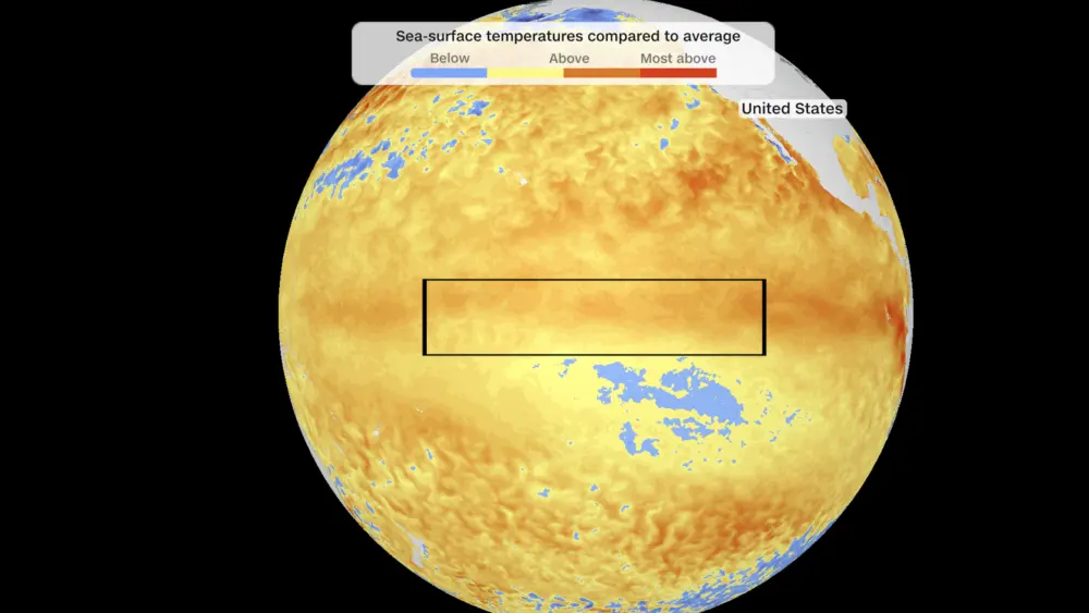 El Niño is coming faster than expected. Chances are rising that it will be historically strong