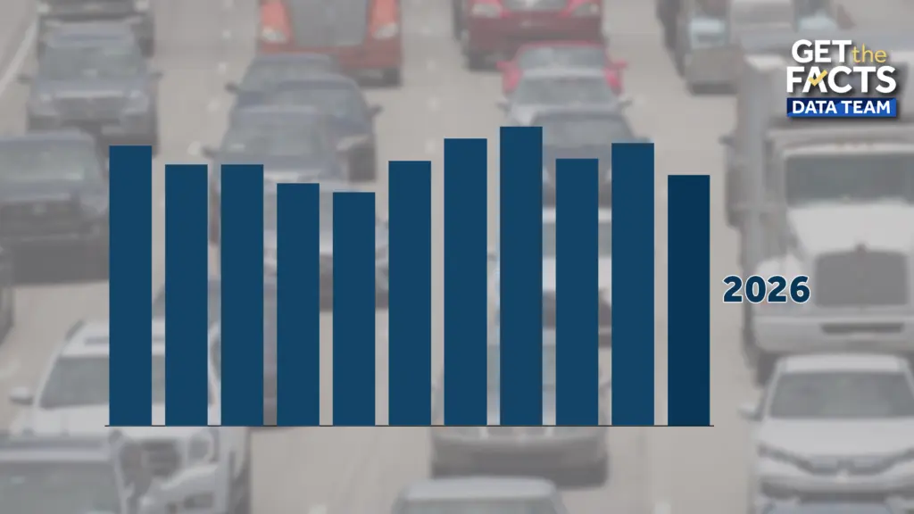 NSC warns 393 traffic deaths could happen this holiday weekend