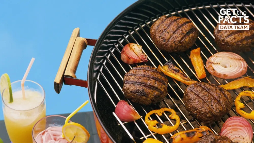Your summer barbecue will cost more this year. Here's how much and why