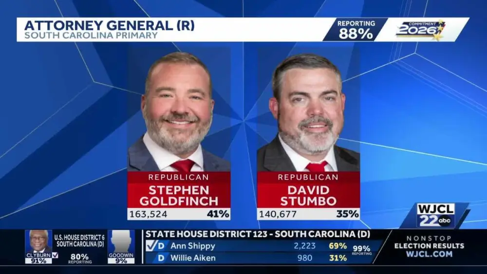 GOP primary for South Carolina attorney general set for runoff