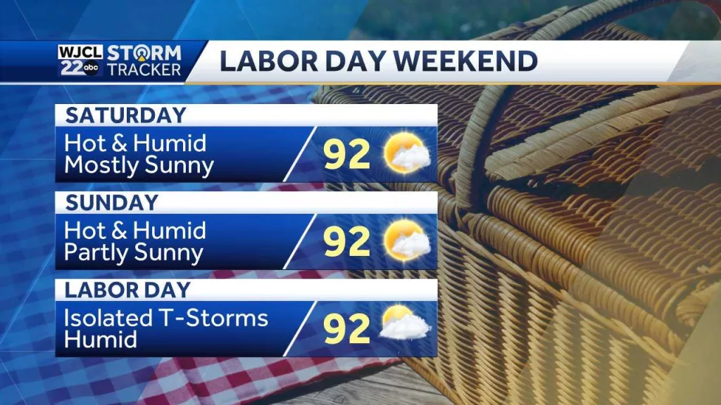 labor-day-heat-66cfd46711102119026