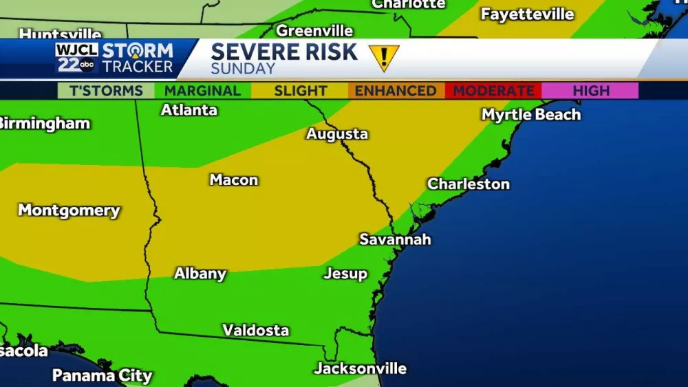 Impact Day...the timing of potentially severe thunderstorms