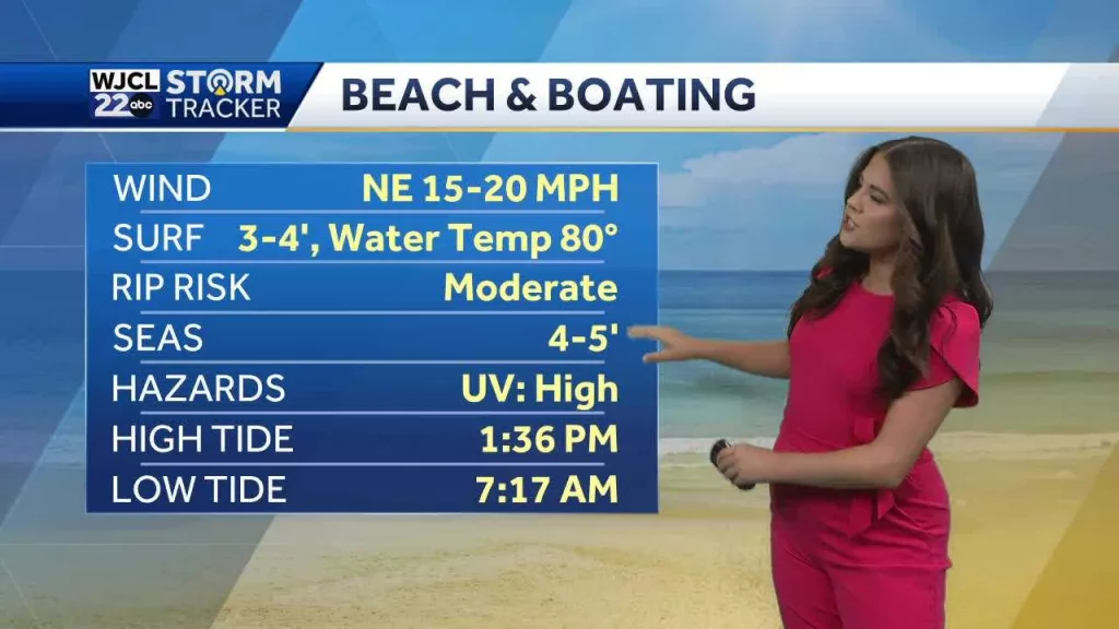 Comfortable conditions before hot and humid weather returns this week