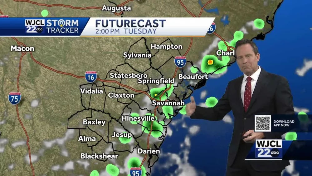 Rain chances decrease as temperatures are heating up this week