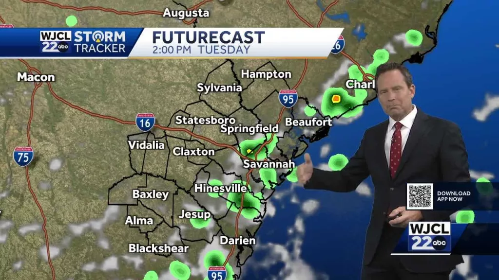Rain chances decrease as temperatures are heating up this week