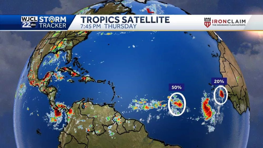 Monitoring two areas of interest in the tropics