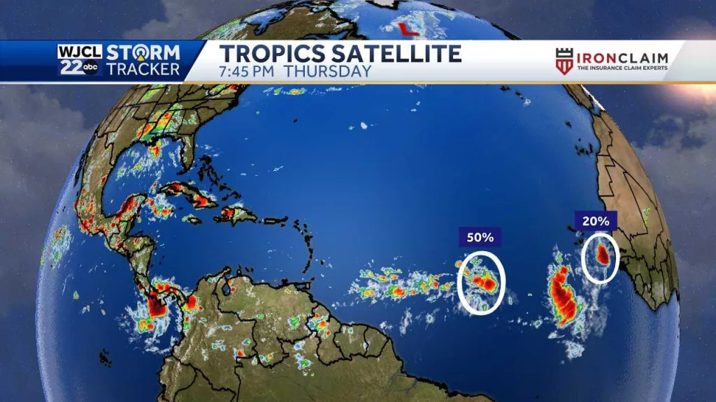 Monitoring two areas of interest in the tropics