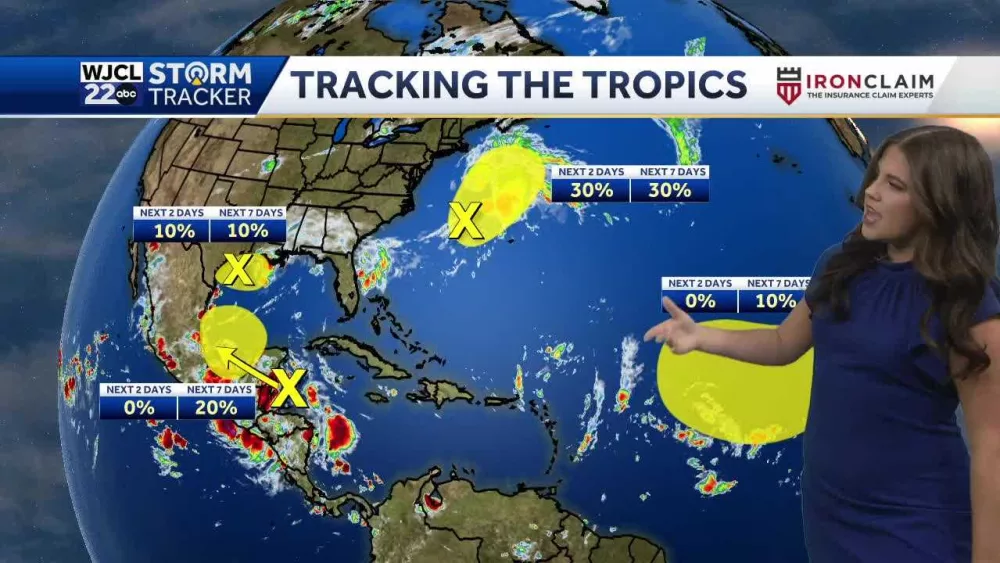 Keeping an eye on 4 areas of possible development