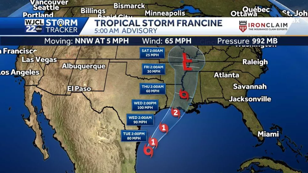 Tracking Francine: Spaghetti models, timing and more