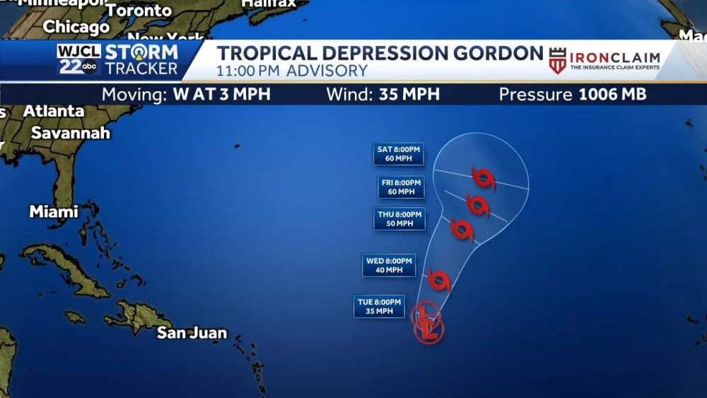 Tracking Tropical Storm Gordon: Spaghetti models, timing and more