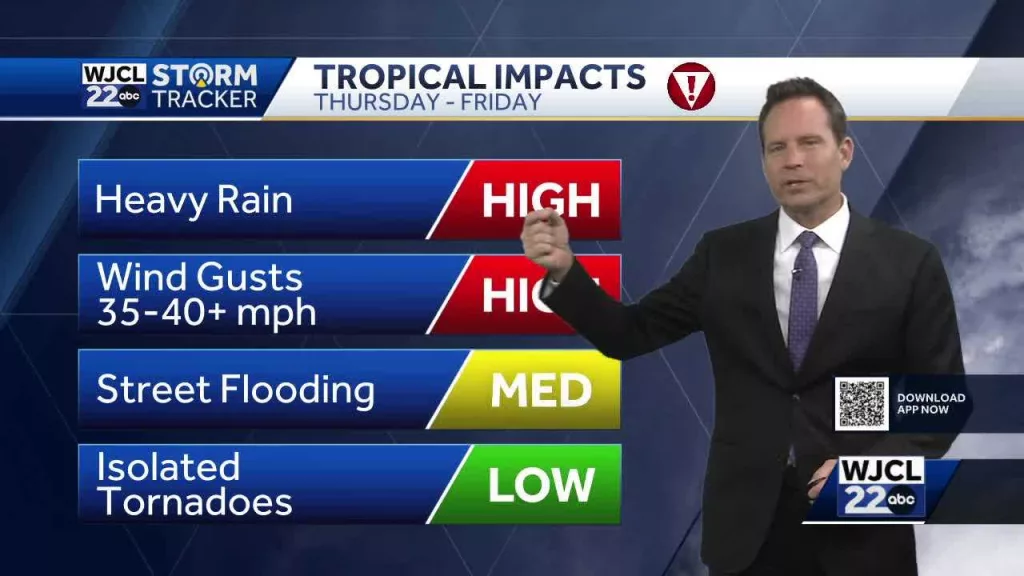 Alert days Thursday and Friday as a tropical system delivers impacts