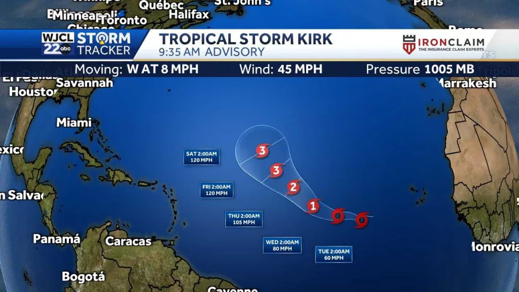 Tracking Tropical Storm Kirk: Spaghetti models, timing and more