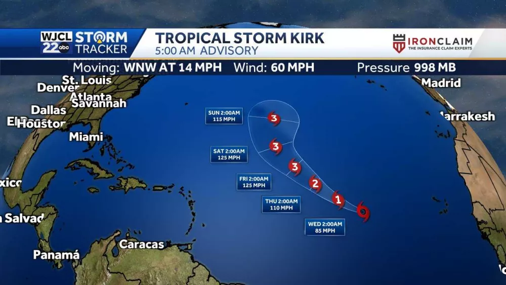 Tracking Tropical Storm Kirk: Spaghetti models, timing and more