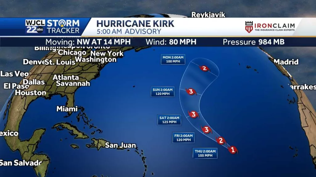 Tracking Hurricane Kirk: Spaghetti models, timing and more