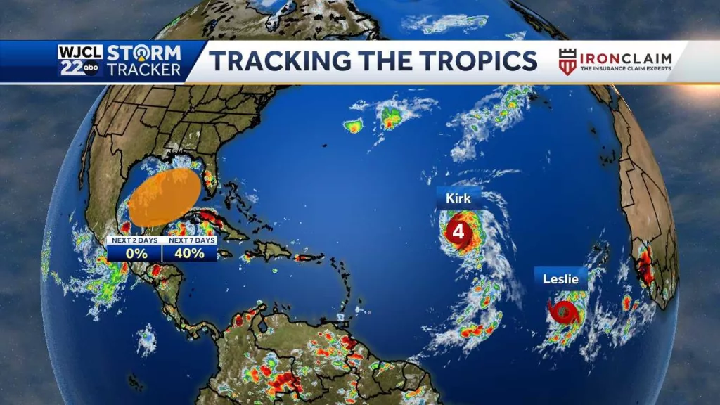 National Hurricane Center tracking Kirk, Leslie and more development in the Gulf