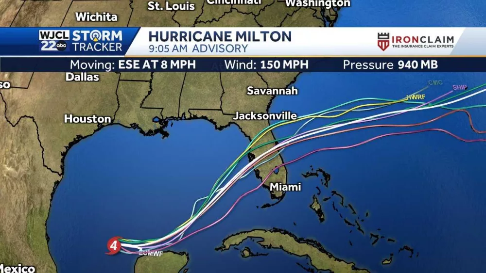 Spaghetti Models Milton 2024 Nerta Yolanda