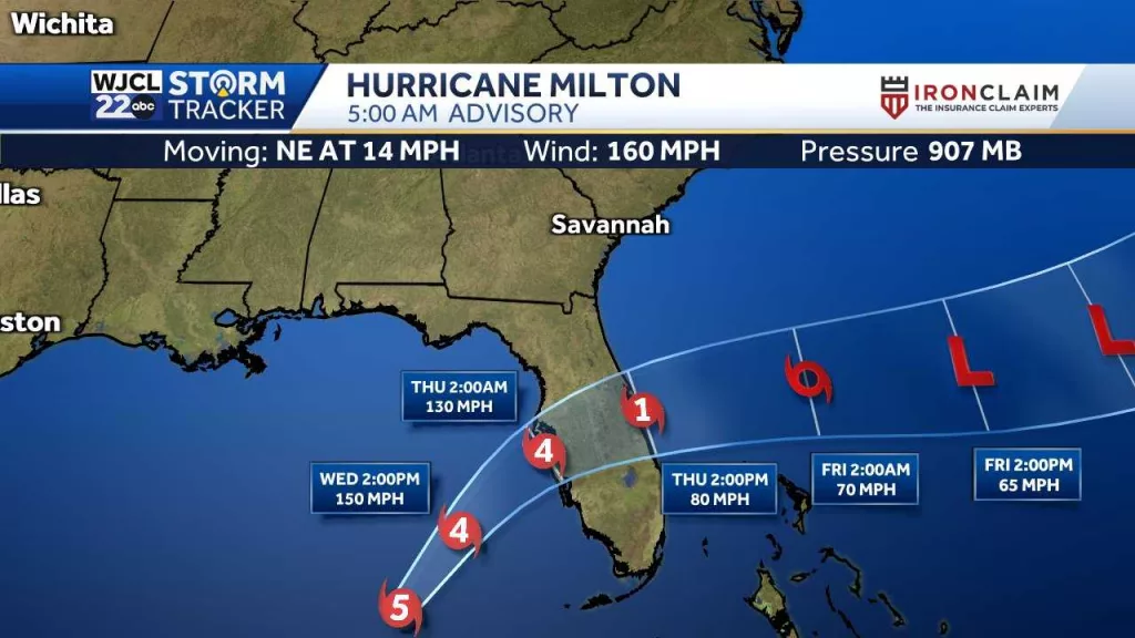 Tracking Hurricane Milton: Spaghetti models, timing and more