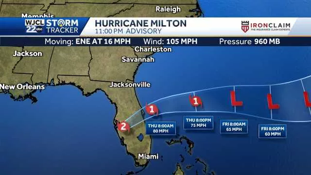 National Hurricane Center: Hurricane Milton makes landfall