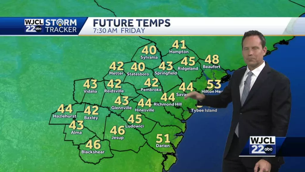 Friday starts chilly before temperatures start to rebound