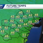 Friday starts chilly before temperatures start to rebound